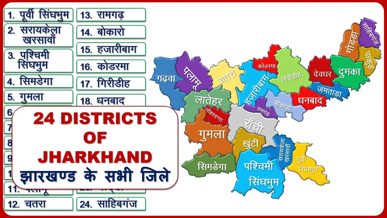 Districts of Jharkhand